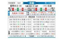 [芬超] 英特土尔库vs拉赫蒂
