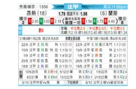 [法甲] 昂热 vs 兰斯