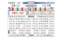 [法乙] 甘冈 vs 卡昂