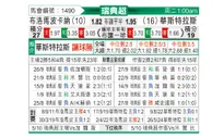 [瑞典超] 布洛马波卡纳vs瓦斯特拉斯