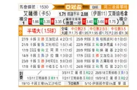 [亚冠] 阿尔萨德vs德黑兰独立
