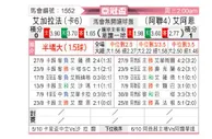 [亚冠] 加拉法vs阿尔艾因