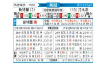 [英冠] 桑德兰vs德比郡