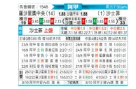 [阿甲] 罗萨里奥中央vs萨斯菲尔德