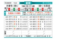 [欧冠] 多特蒙德vs凯尔特人