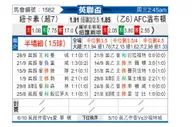 [英联杯] 纽卡斯尔联vsAFC温布尔登