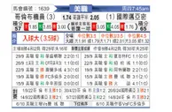 [美职] 哥伦布机员vs国际迈阿密
