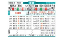 [欧冠] 本菲卡vs马德里竞技