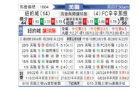 [美职] 纽约城vs辛辛那提