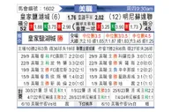 [美职] 皇家盐湖城vs明尼苏达联