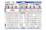 [美职] 科罗拉多急流vs洛杉矶银河