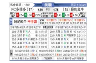 [美职] 多伦多FCvs纽约红牛