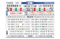 [美职] 休斯敦迪纳摩vs新英格兰革命