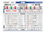 [美职] 奥兰多城vs费城联合