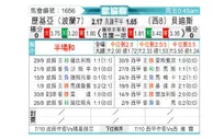 [欧会杯] 华沙莱吉亚vs皇家贝蒂斯