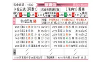 [欧联杯] 卡拉巴克vs马尔默