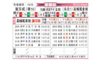 [欧联杯] 霍芬海姆vs基辅迪纳摩