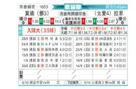 [欧会杯] 莫尔德vs拉恩