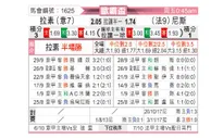 [欧联杯] 拉齐奥vs尼斯