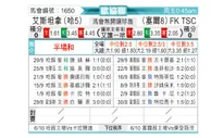 [欧会杯] 阿斯坦纳vs巴奇卡托波拉