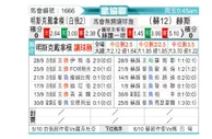 [欧会杯] 明斯克迪纳摩vs哈茨