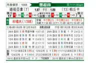 [墨超] 蒂华纳vs帕丘卡