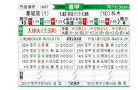 [意甲] 那不勒斯vs科莫