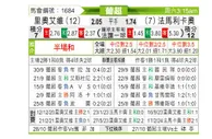 [葡超] 里奥阿维vs法马利康