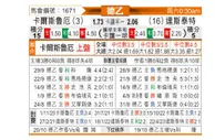 [德乙] 卡尔斯鲁厄vs达姆施塔特