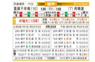 [德甲] 云达不莱梅vs弗赖堡