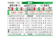 [意甲] 国际米兰vs都灵