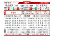 [西甲] 巴拉多利德vs巴列卡诺