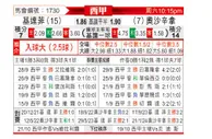 [西甲] 赫塔菲vs奥萨苏纳