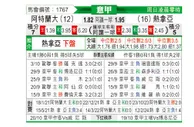 [意甲] 亚特兰大vs热那亚