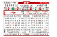 [西甲] 皇家马德里vs比利亚雷亚尔