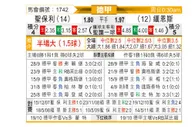 [德甲] 圣保利vs美因茨
