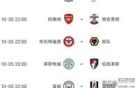 英超第7轮今晚打响，赛事全预测，滕哈赫会被打下课吗？