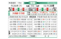 [韩K联] 光州FCvsFC首尔