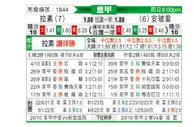 [意甲] 拉齐奥vs恩波利