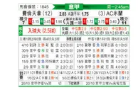 [意甲] 佛罗伦萨vsAC米兰