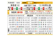 [德甲] 海登海姆vsRB莱比锡