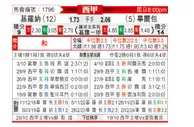 [西甲] 赫罗纳vs毕尔巴鄂竞技