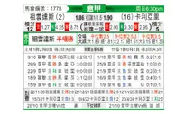 [意甲] 尤文图斯vs卡利亚里