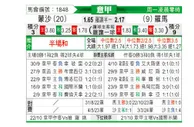[意甲] 蒙扎 vs 罗马