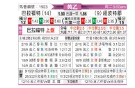 [英乙] 布拉德福德vs纽波特