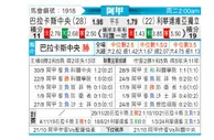 [阿甲] 巴拉卡斯中央队vs门多萨独立