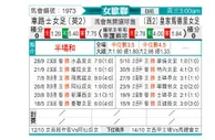 [欧女杯] 切尔西女足vs皇家马德里女足