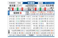 [英锦赛] 特兰米尔vs阿克灵顿
