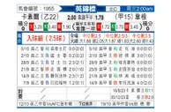 [英锦赛] 卡利斯尔联vs维冈竞技
