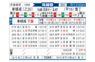 [英锦赛] 切尔滕汉姆vs雷丁